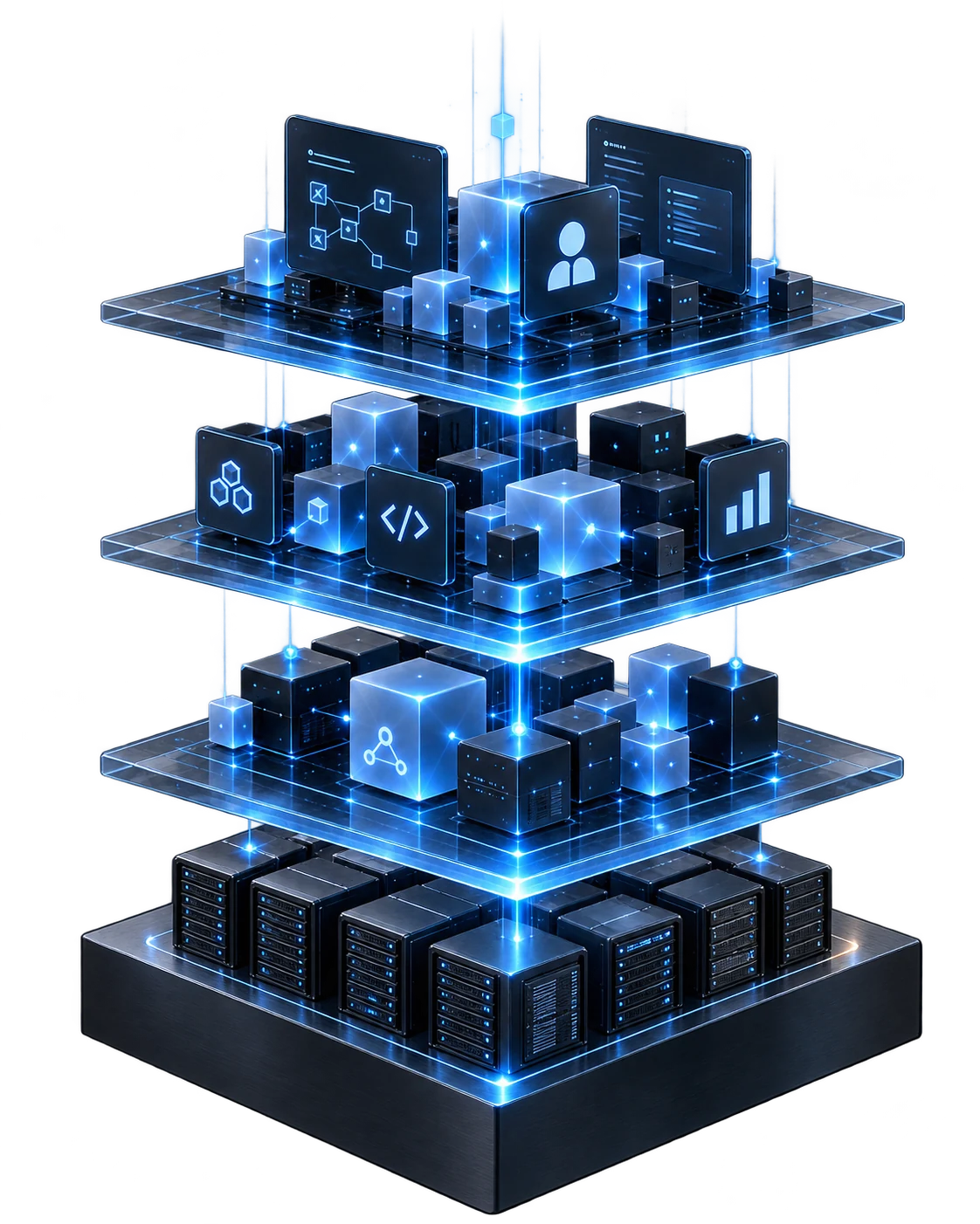 Four stacked system layers: servers at the bottom, platform and application modules above, service management on top.